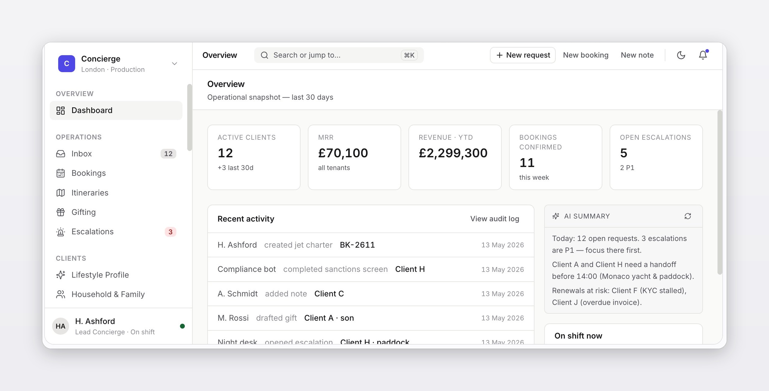 Concierge OS